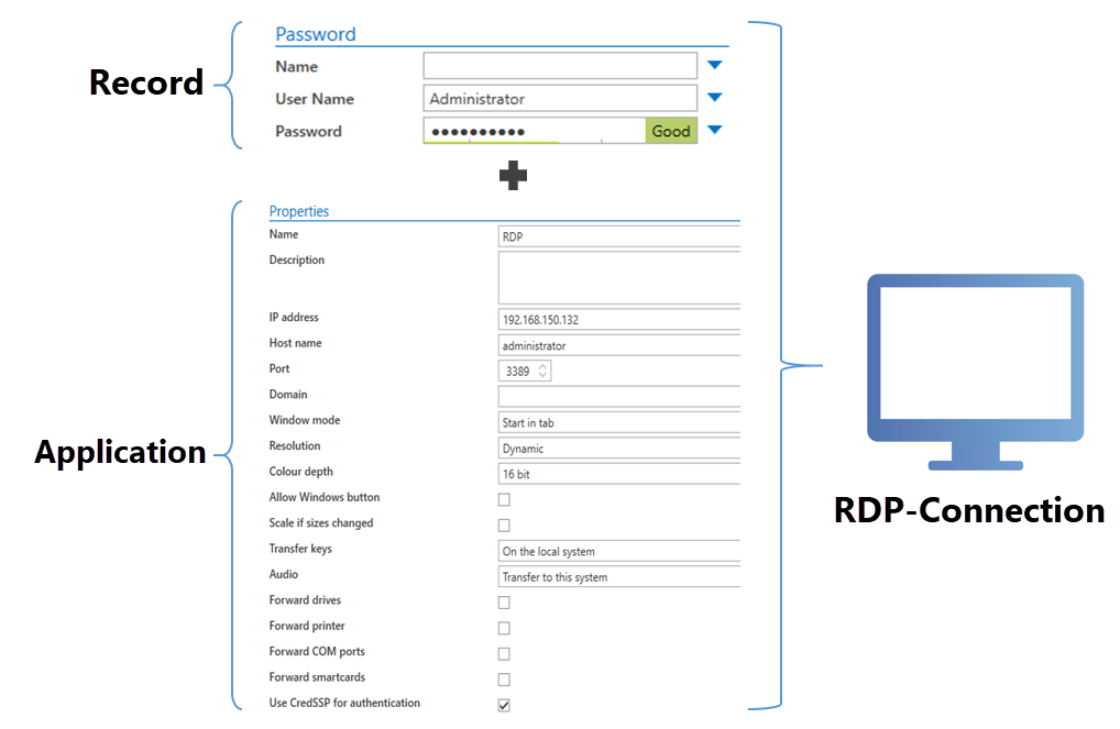 picture example application